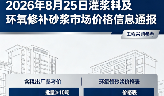 代县2026年8月25日灌浆料及环氧修补砂浆市场价格信息通报